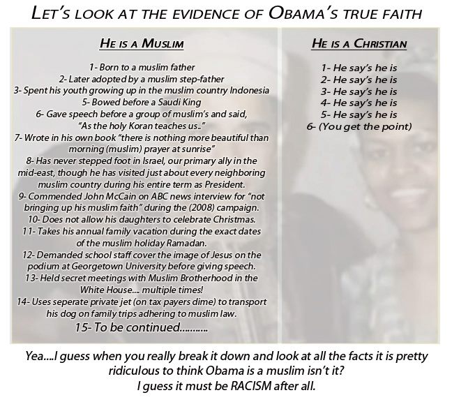 Obamas-true-faith